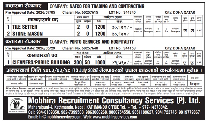 Article Image of job 2 Company Jobs demand in Qatar