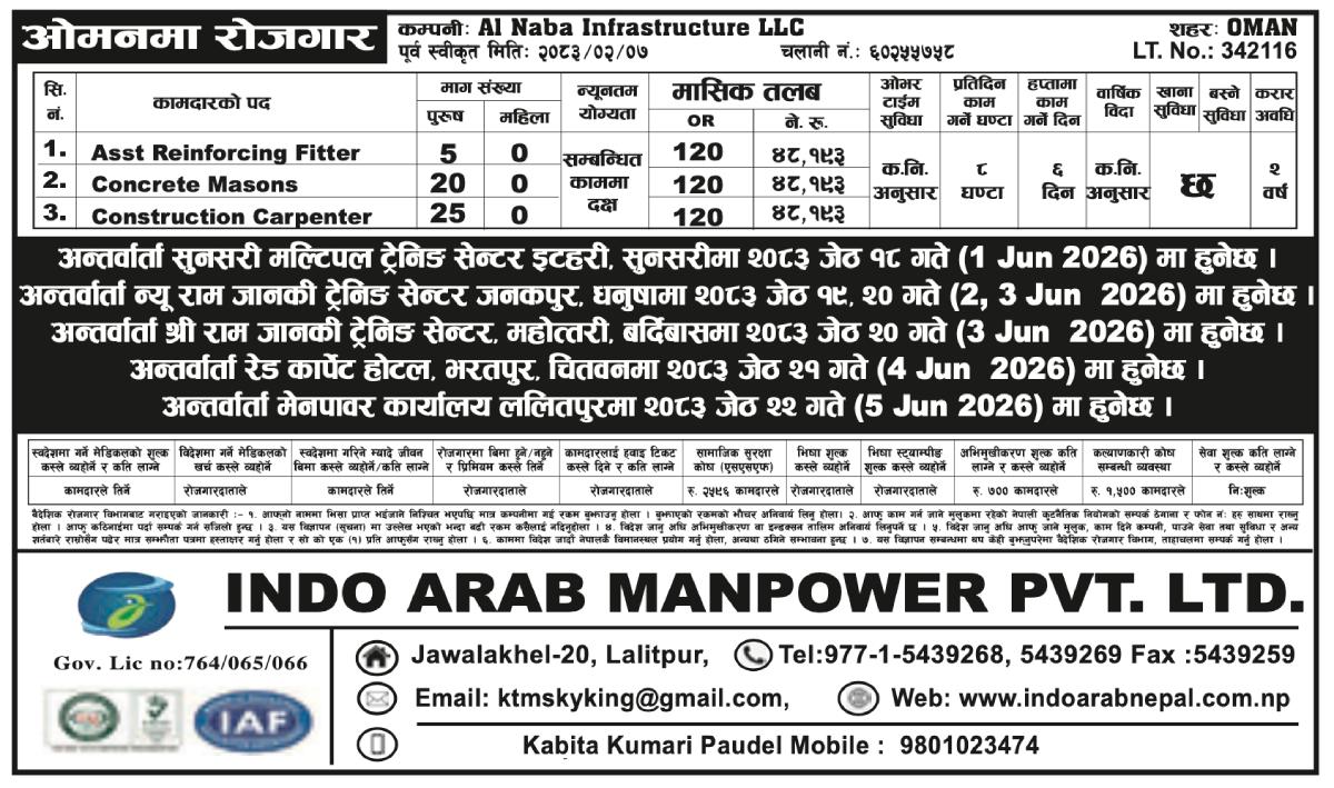 Article Image of job Jobs in Oman: Al Naba Infrastructure LLC