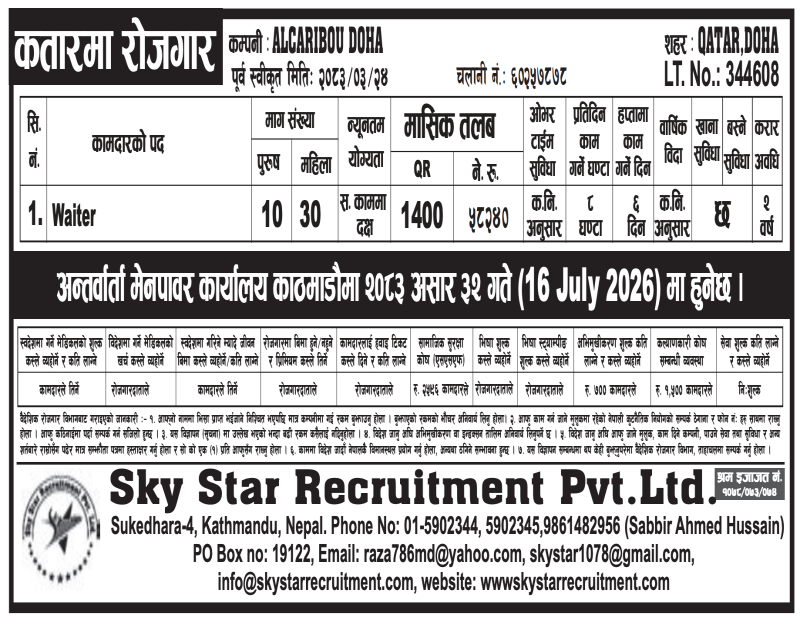 Article Image of job Qatar Job Demand for nepali Worker