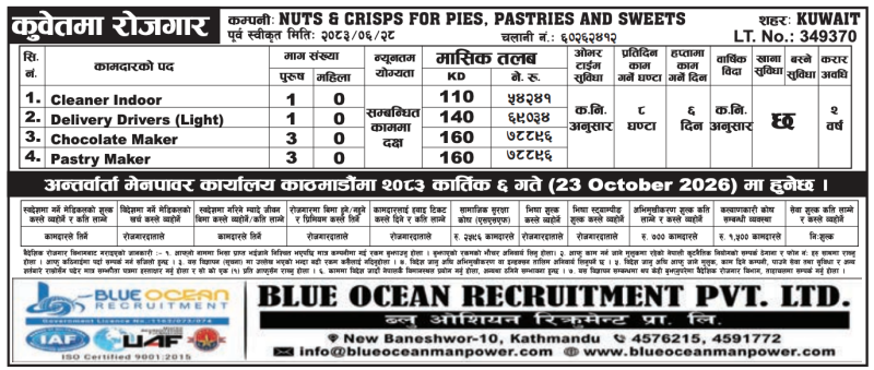 Article Image of job Kuwait Employment Opportunity 8-Candidates for NUTS & CRISPS FOR PIES, PASTRIES AND SWEETS