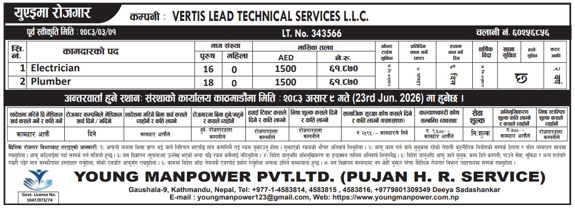 Article Image of job Electrician and Plumber demand in UAE