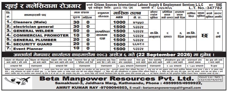 Article Image of job UAE Employment Vacancy – Citizen Sources International Labour Supply & Employment Services L.L.C