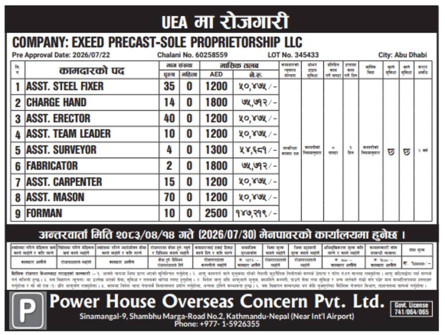 Article Image of job Best Jobs in UAE for Nepalese