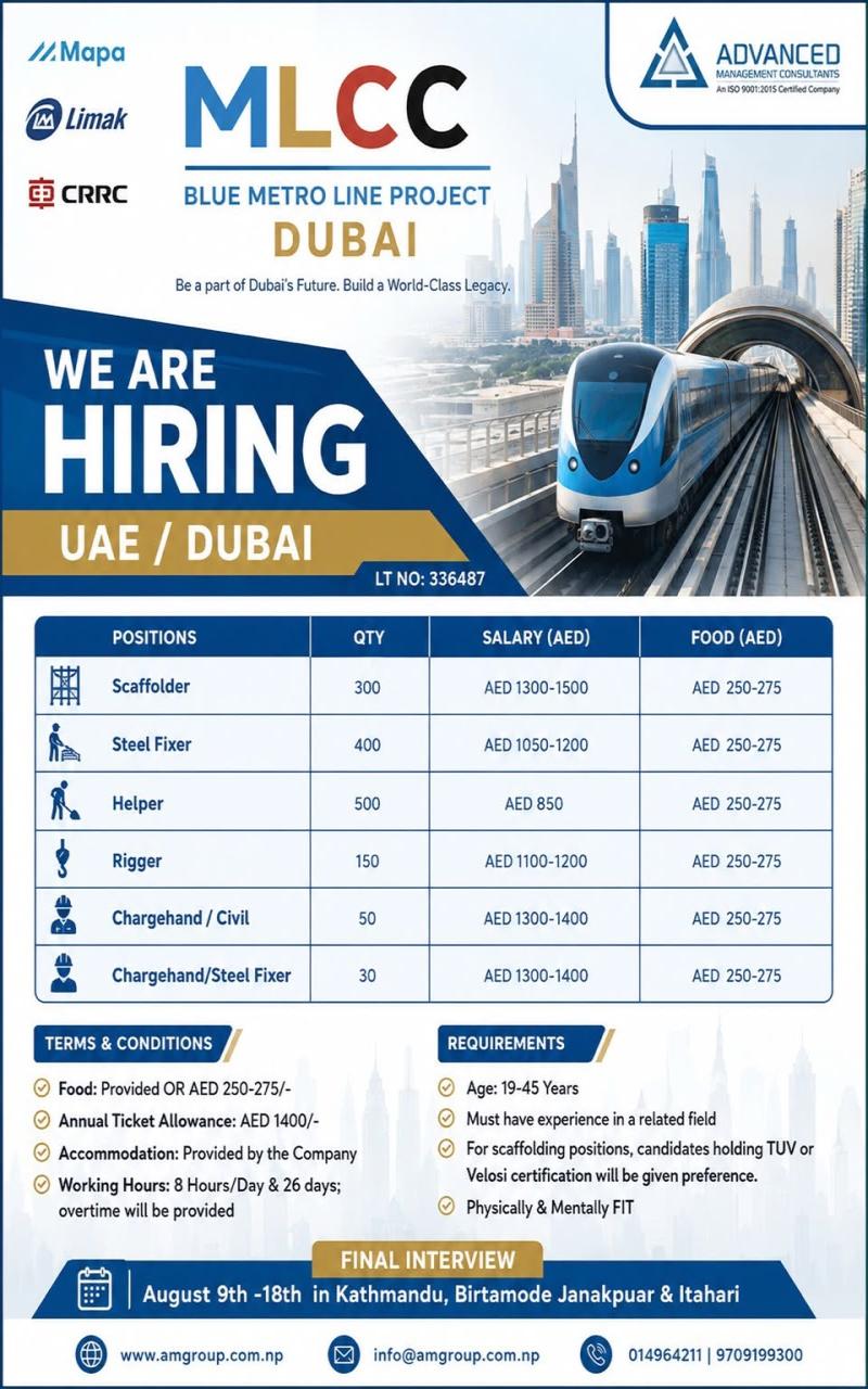 Article Image of job MAPA-LIMAK - DUBAI urgent requirements