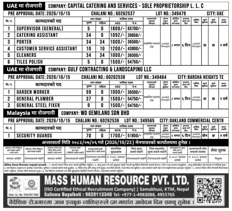 Article Image of job UAE & Malaysia Employment Opportunities — Mass Human Resource Pvt. Ltd.