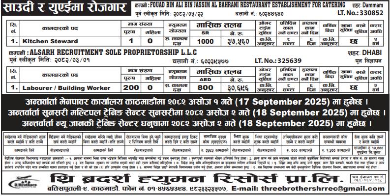Article Image of job Vacancy Announcement For 201 Candidates To Work In Saudi/Uae