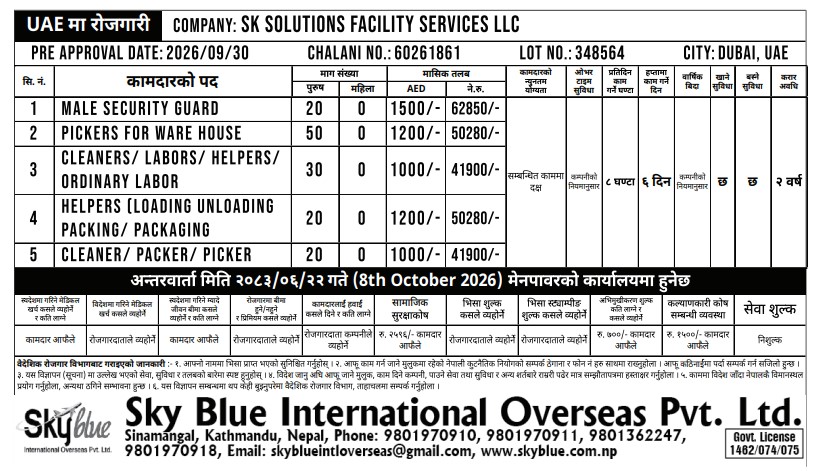 Article Image of job 140 WORKERS JOB OPPORTUNITY IN UAE FOR MULTI FELD