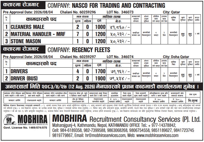 Article Image of job Qatar Job Vacancies – Cleaners, Material Handlers, Masons & Drivers