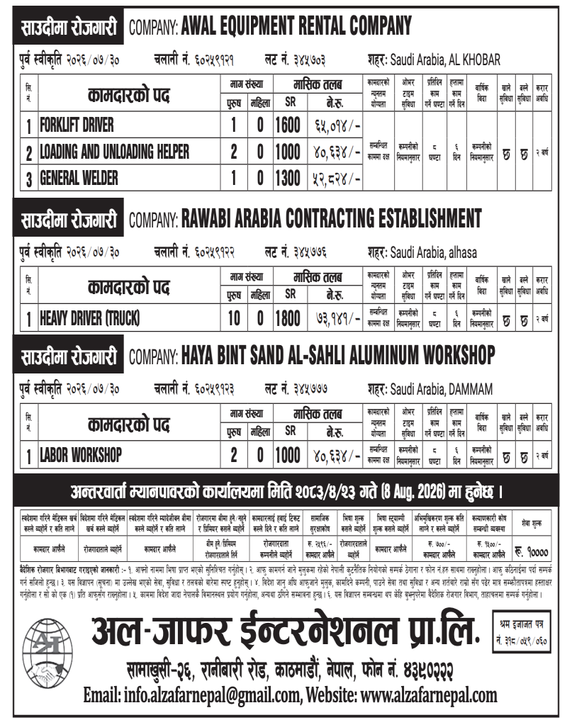 Article Image of job 3 Different Companies Jobs in Saudi | Awal Equipment Rental Company |RAWABI ARABIA CONTRACTING ESTABLISHMENT| HAYA BINT SAND AL-SAHLI ALUMINUM WORKSHOP