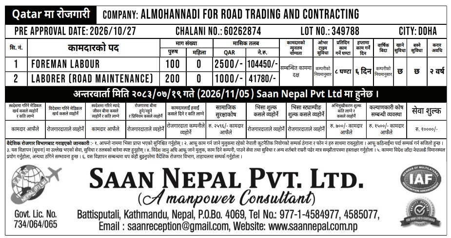 Article Image of job Work Opportunities in Qatar with good salary