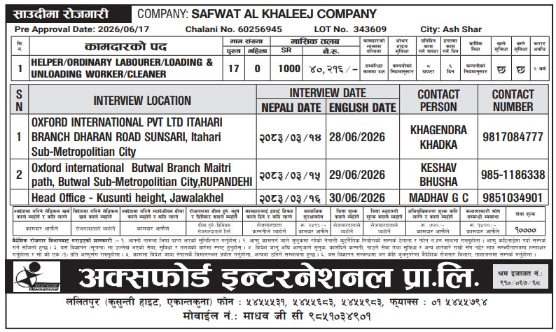 Article Image of job Jobs in Saudi with good salary
