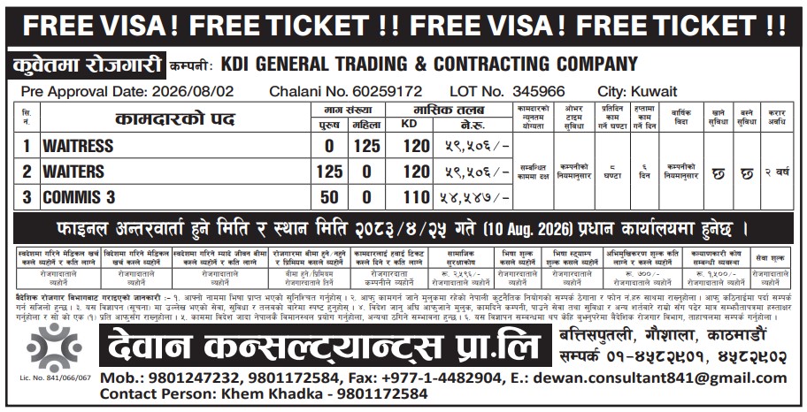 Article Image of job Work Opportunities in Kuwait with good salary