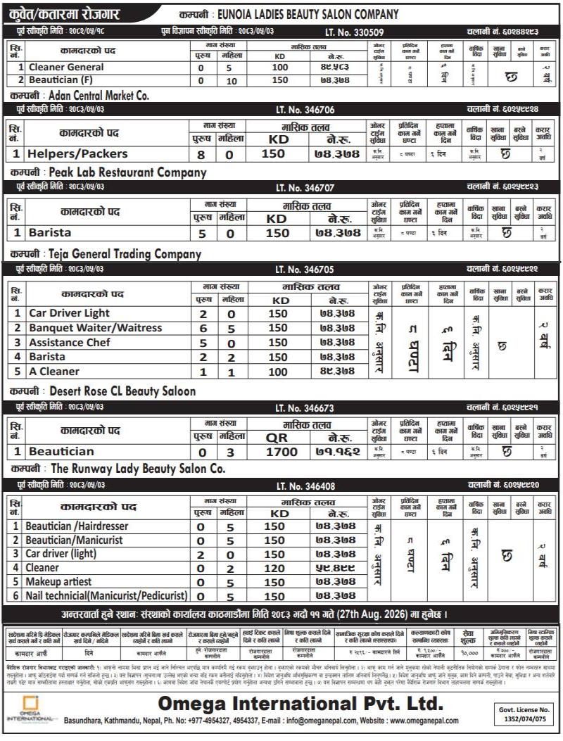 Article Image of job Opportunities for Nepalese workers to work in the Kuwait and Qatar