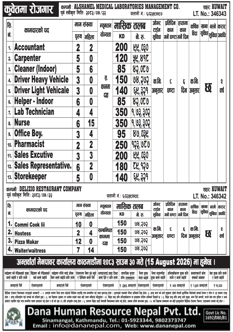 Article Image of job 🇰🇼 Job Vacancies in Kuwait: Multiple Healthcare, Technical, Hospitality & Service Openings