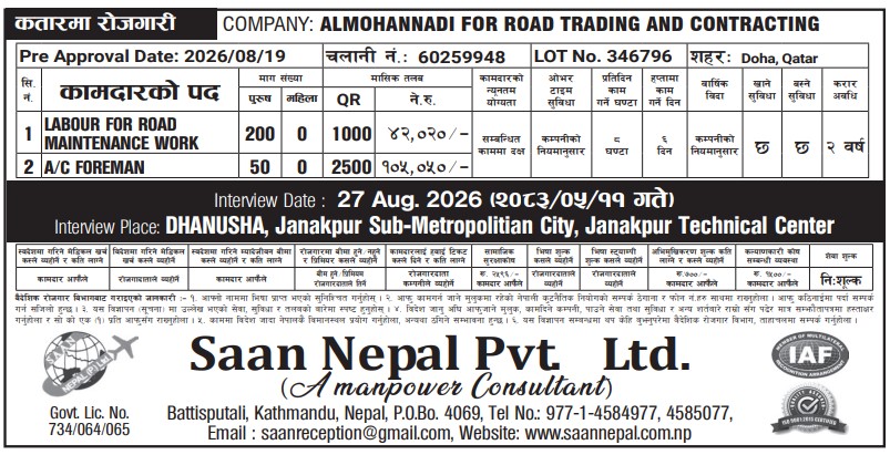 Article Image of job Jobs in Qatar with good salary