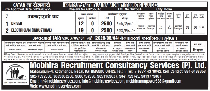 Article Image of job Jobs demand in Qatar with good salary