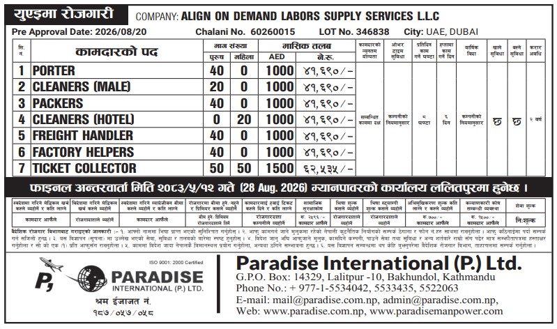 Article Image of job Opportunities for Nepalese workers to work in the UAE