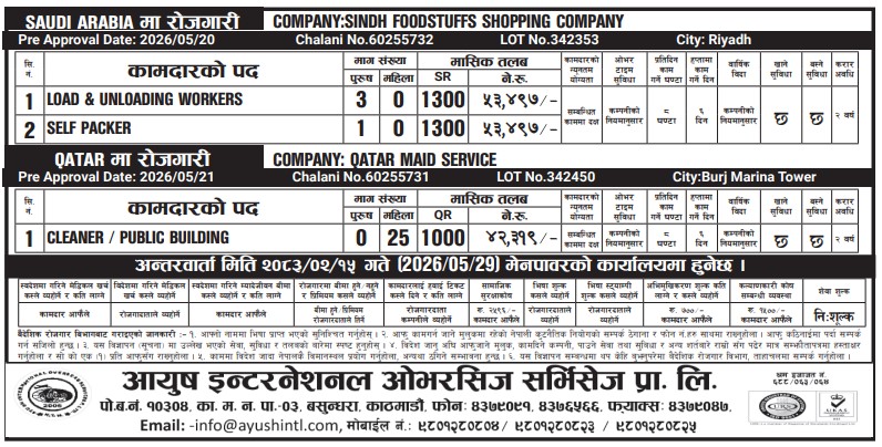 Article Image of job Jobs in Saudi and Qatar with good salary