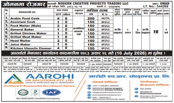 Article Image of job Work Opportunities in Oman with good salary