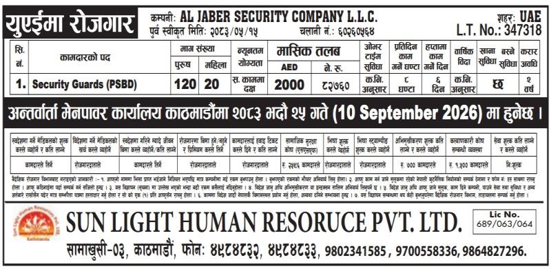 Article Image of job Security guards worker Jobs In UAE