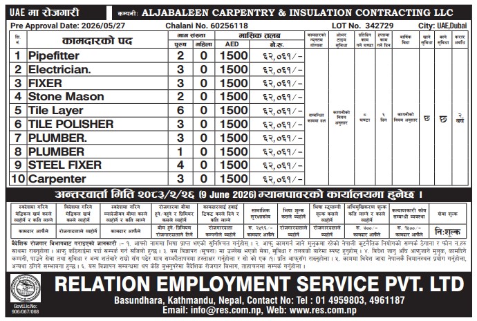 Article Image of job Jobs demand in UAE with good salary