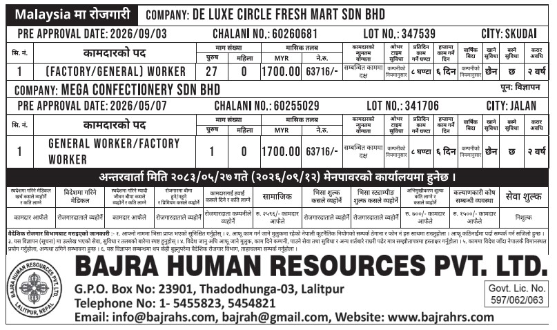 Article Image of job 2 Company Jobs demand in Malaysia