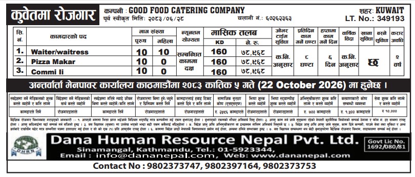 Article Image of job Good Salary in KUWAIT JOB OPPORTUNITIES for Waiter/waitress & Pizza Makar Position