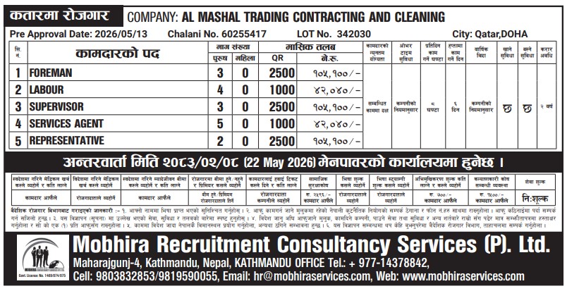 Article Image of job Jobs in Qatar with good salary