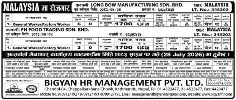 Article Image of job 2 Company Jobs demand in Malaysia