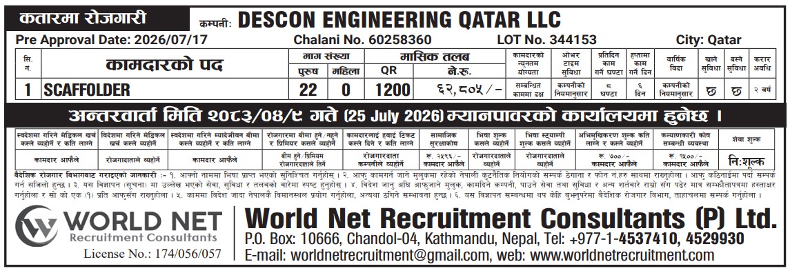 Article Image of job Scaffolder demand in Qatar