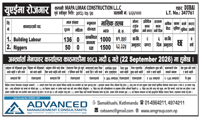 Article Image of job 🇦🇪 Job Vacancies in UAE: 186 Construction Positions Across 2 Roles at MAPA LIMAK CONSTRUCTION L.L.C