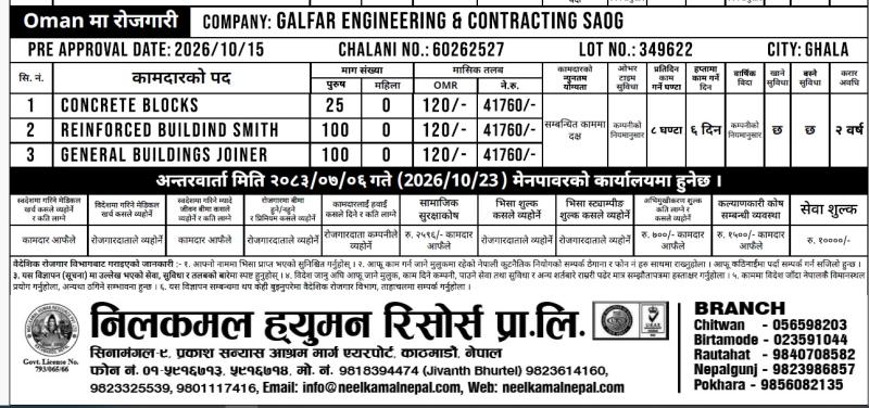 Article Image of job Oman Job Opportunities - Attractive Salary