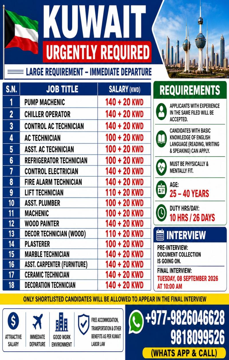 Article Image of job INDUSTRIAL WORKERS