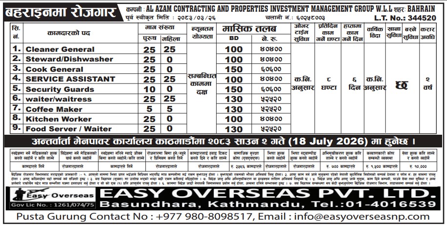 Article Image of job Work Opportunities in Bahrain