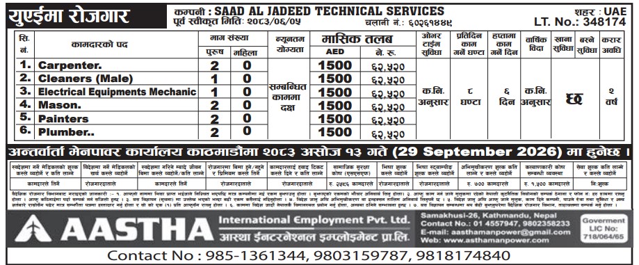 Article Image of job Employment Opportunities in the UAE