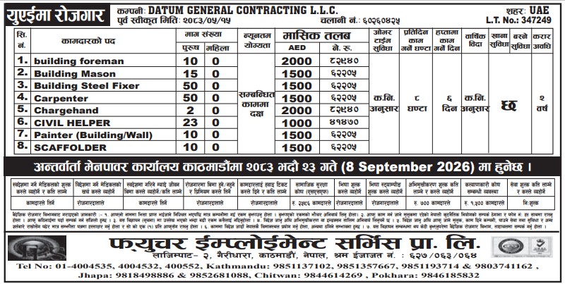 Article Image of job UAE Job Opportunity – DATUM GENERAL CONTRACTING L.L.C. | Multiple Construction Positions