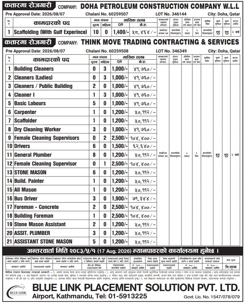 Article Image of job Employment opportunities in Qatar