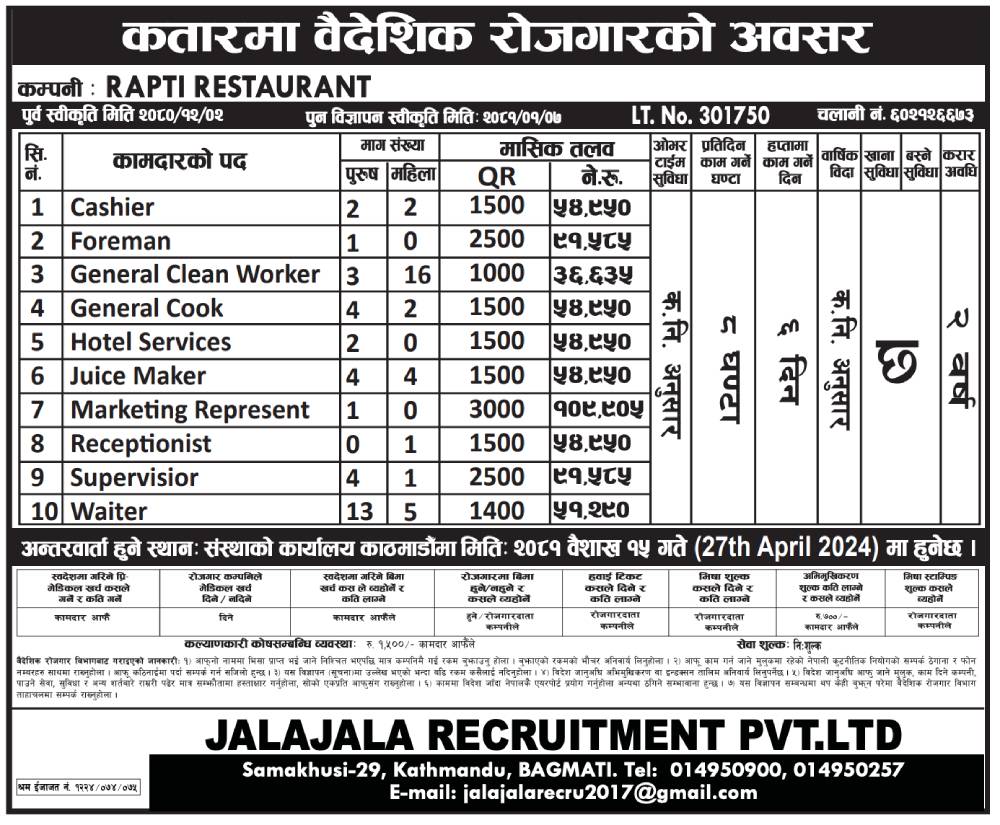 Article Image of job Best Paying Jobs in Qatar for Nepalese 2024