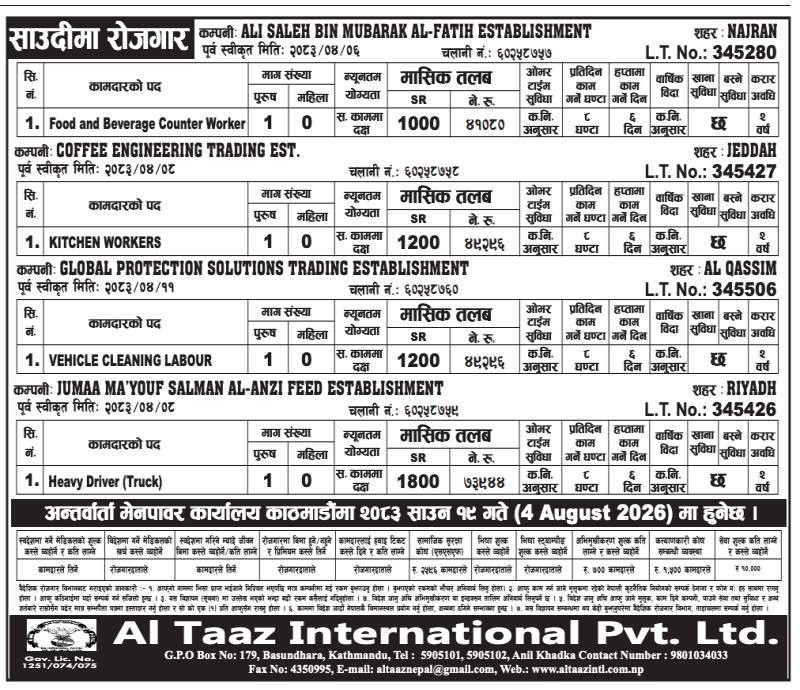 Article Image of job Job Opportunity In Saudi For Nepali