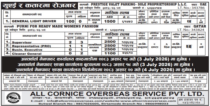 Article Image of job Best Jobs in Qatar and UAE for Nepalese