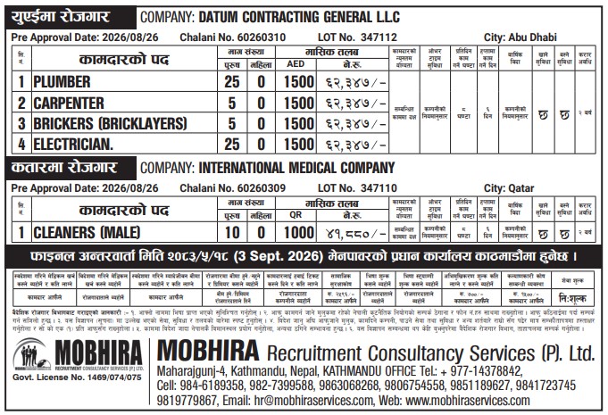 Article Image of job Best Jobs in Qatar and UAE for Nepalese
