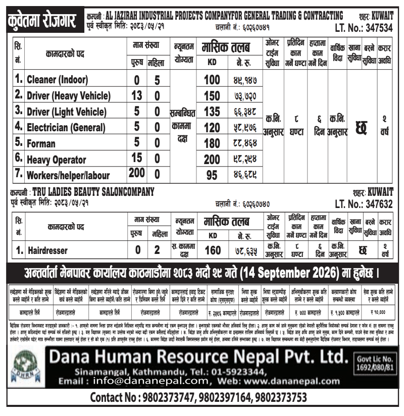 Article Image of job 🇰🇼 Job Vacancies in Kuwait: 250 Positions Across 2 Companies via Dana Human Resource Nepal
