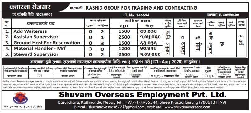 Article Image of job Qatar Job Vacancy – RASHID GROUP FOR TRADING AND CONTRACTING