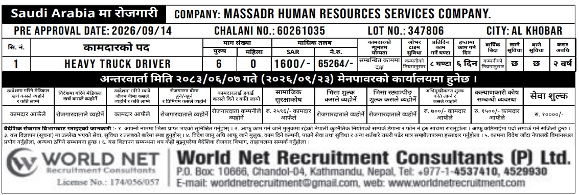 Article Image of job Work Opportunities in Saudi with good salary