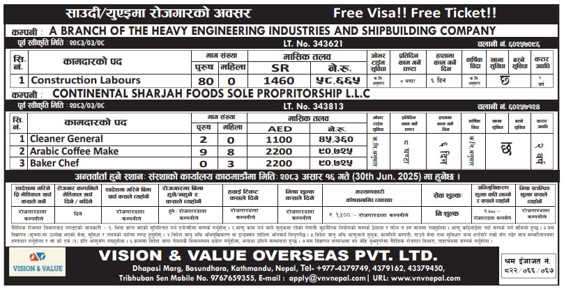 Article Image of job Opportunities for Nepalese workers to work in the Saudi and UAE