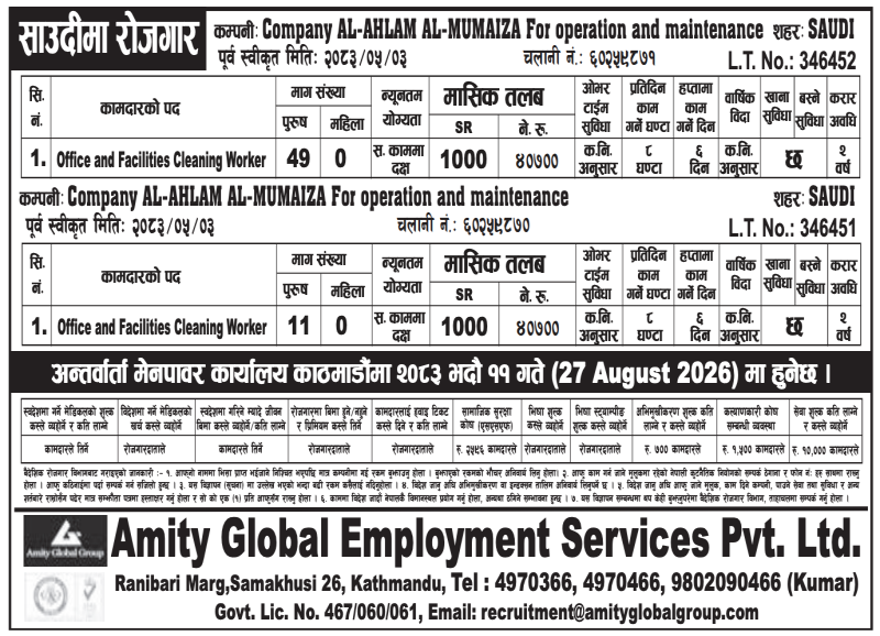 Article Image of job 🇸🇦 Job Vacancies in Saudi Arabia: 60 Positions at Company AL-AHLAM AL-MUMAIZA For operation and maintenance