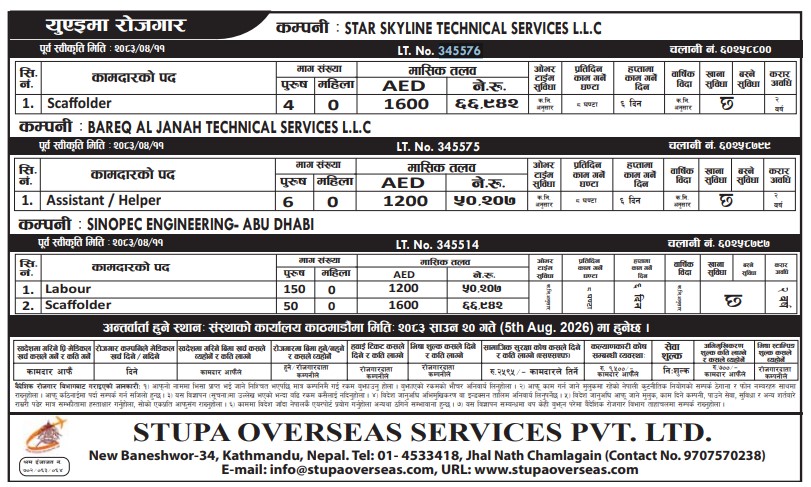Article Image of job 3 Company Jobs demand in UAE