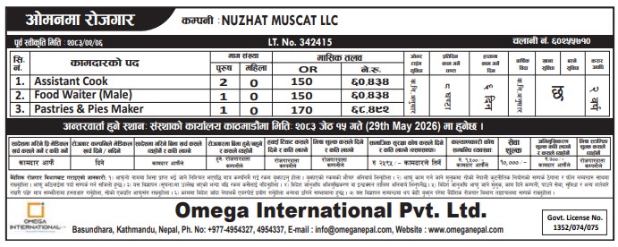 Article Image of job Jobs demand in Oman with good salary