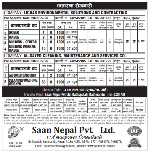 Article Image of job Opportunities for Nepalese workers to work in the Qatar