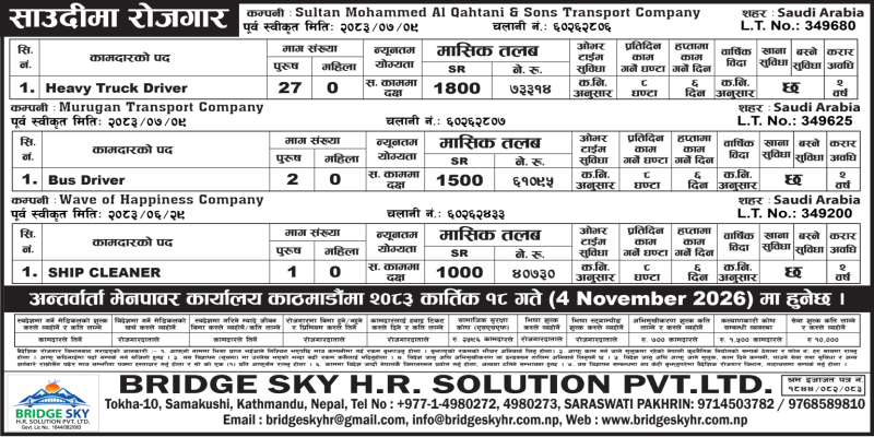 Article Image of job Nepalese Workers: Good salary Packages in Saudi